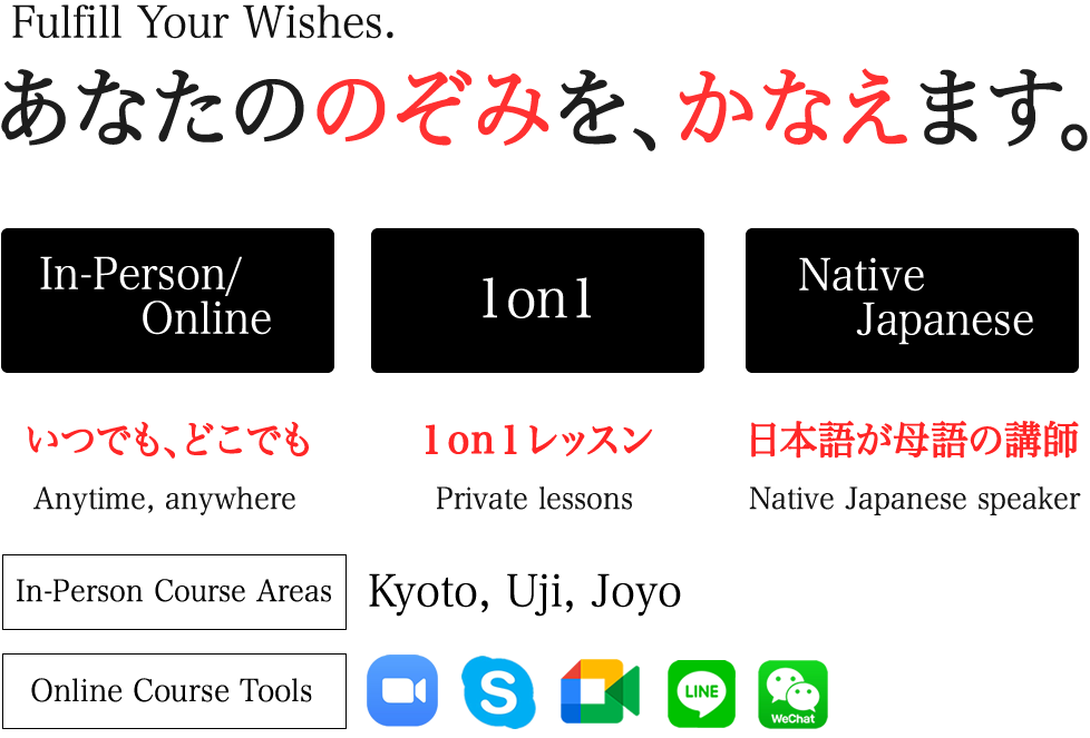 日本語を楽しもう！